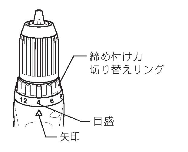 出典：マキタ取扱説明書