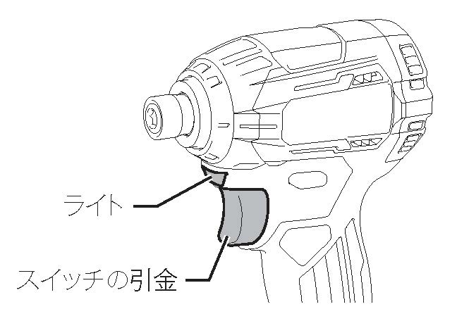 出典：マキタ取扱説明書