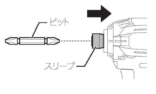 出典：マキタ取扱説明書