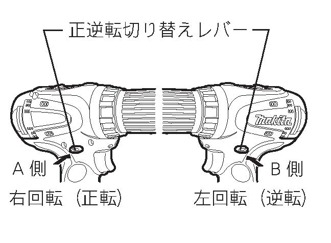 出典：マキタ取扱説明書