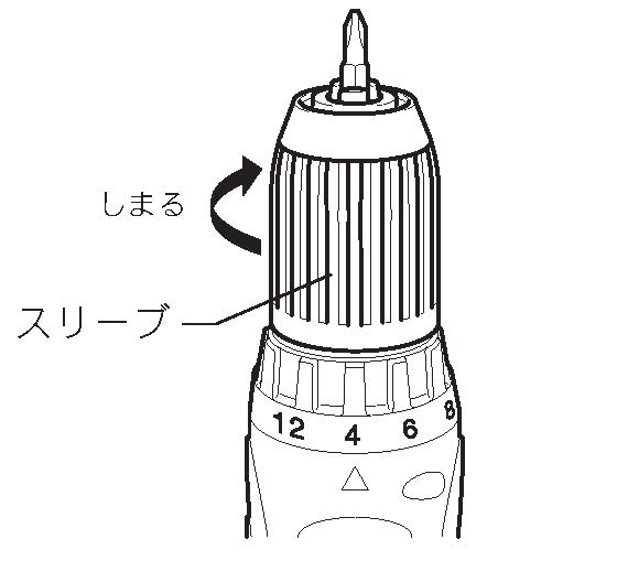 出典：マキタ取扱説明書