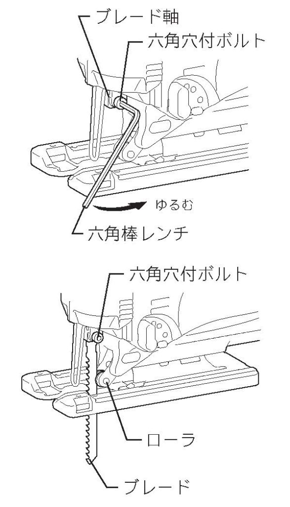 出典：マキタ取扱説明書