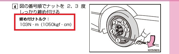 締め付けトルク　ヴォクシー