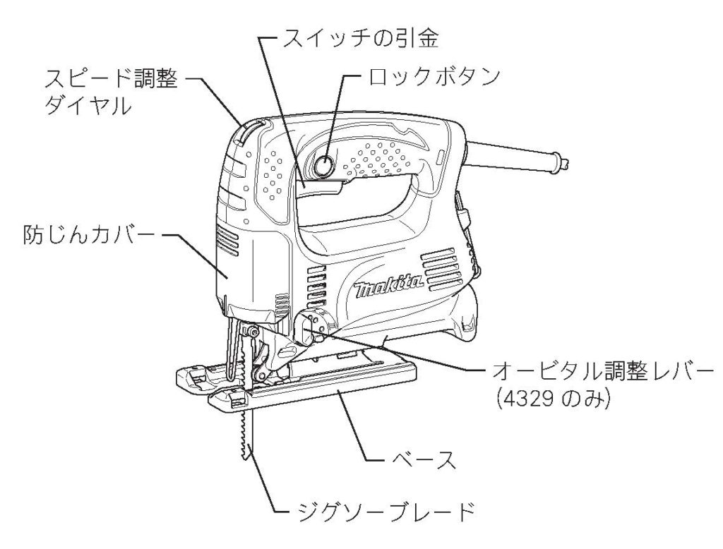 出典：マキタ取扱説明書