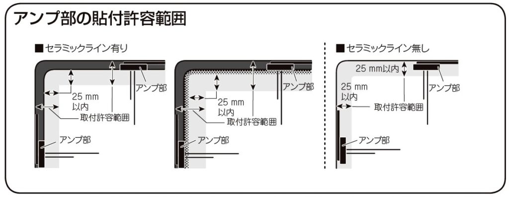 パイオニア　フィルムアンテナ取扱説明書