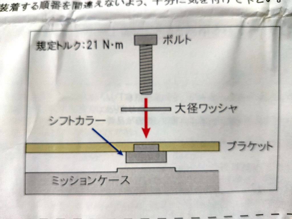 TM-SQUARE シフトカラー ZC33S　取説