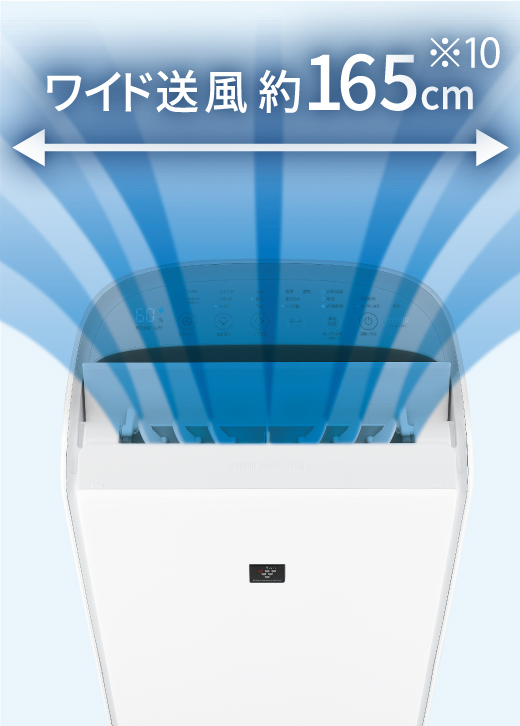 シャープ 衣類乾燥除湿機 CV-NH140-W