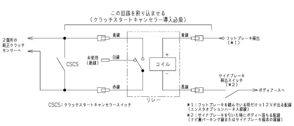 ZC33S　エンスタ回路