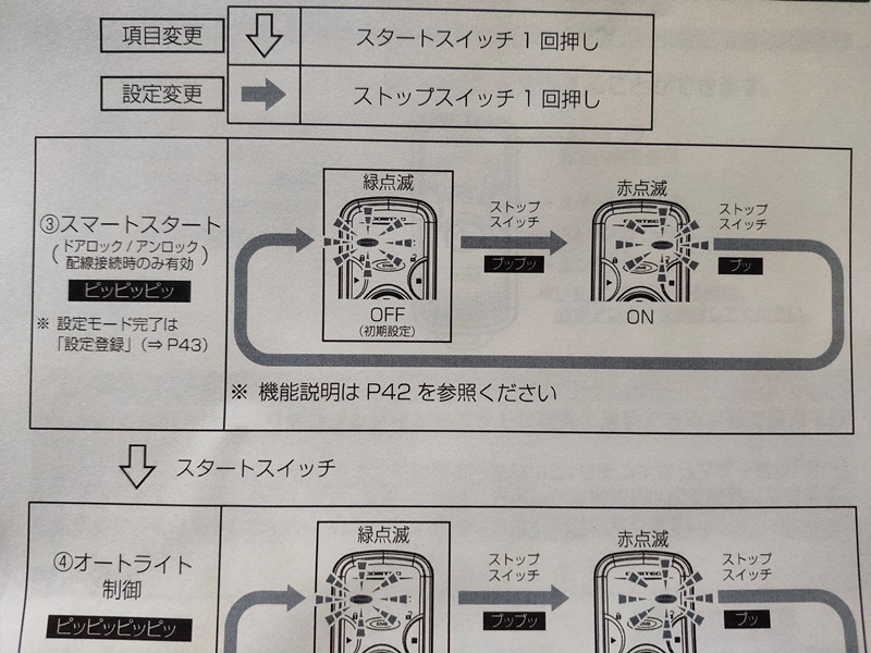 WRS-40　エンジンスターター　リモコン設定登録