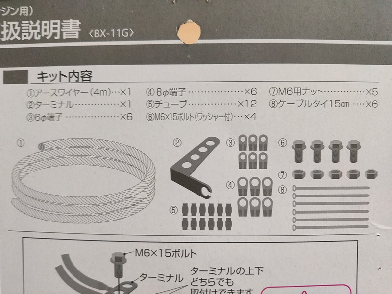 アーシングケーブル　内容物