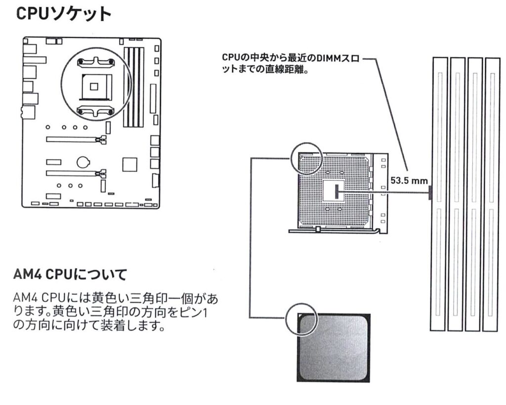 CPUの取り付け方