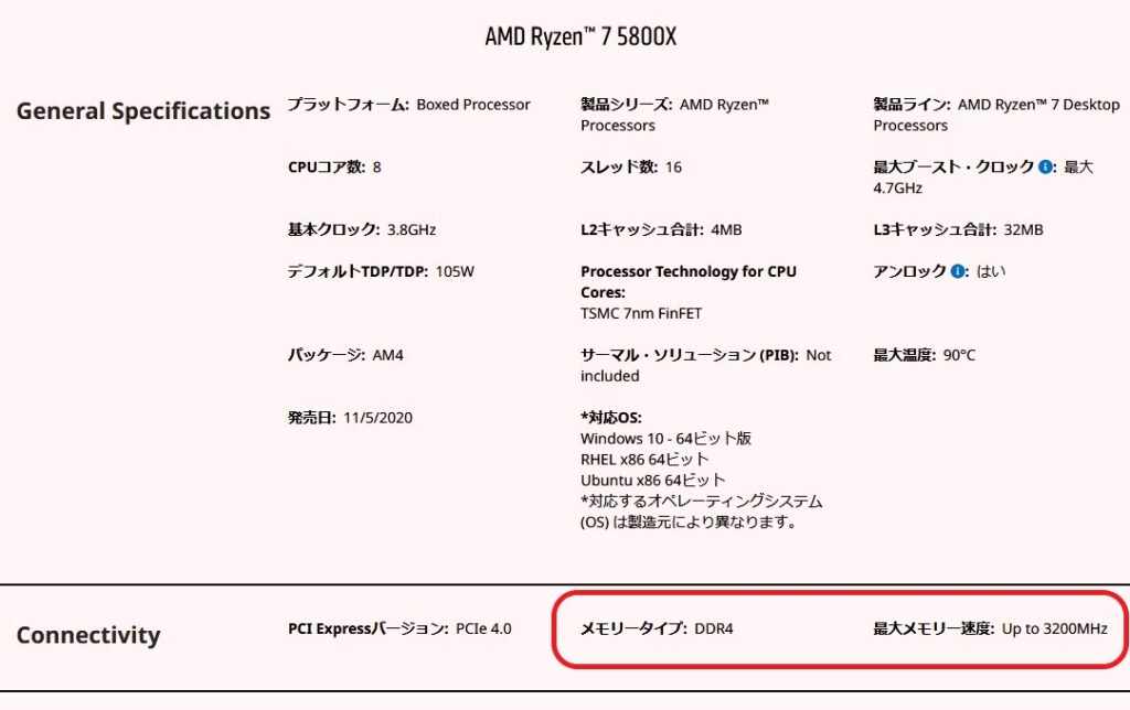 CPU　Ryzen7 5800Xの仕様