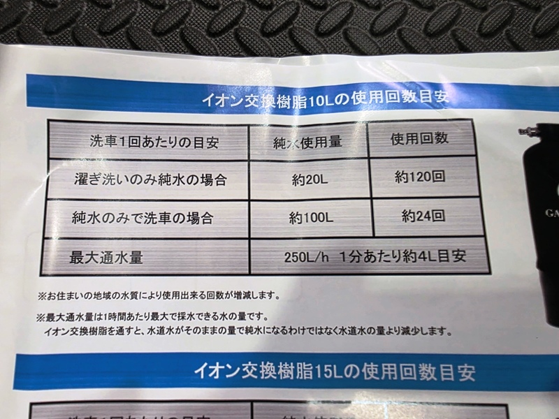 ガラコート 洗車用純水器 使用回数目安